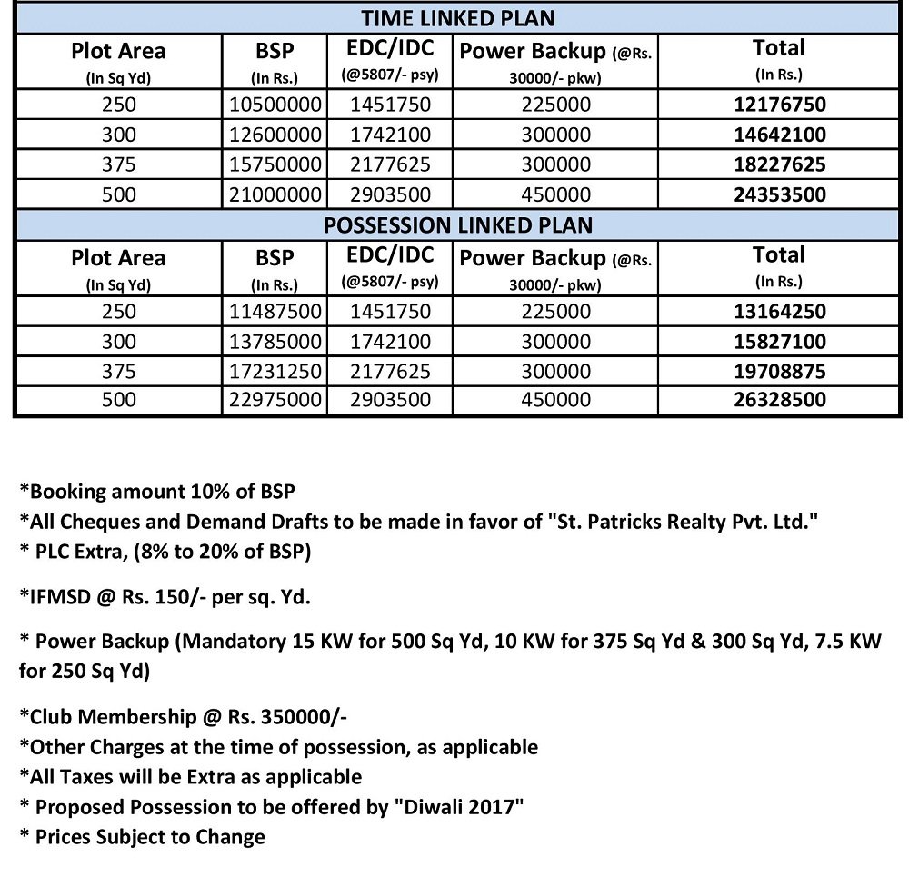 CPFV-PRICELIST-PLOT-page-001