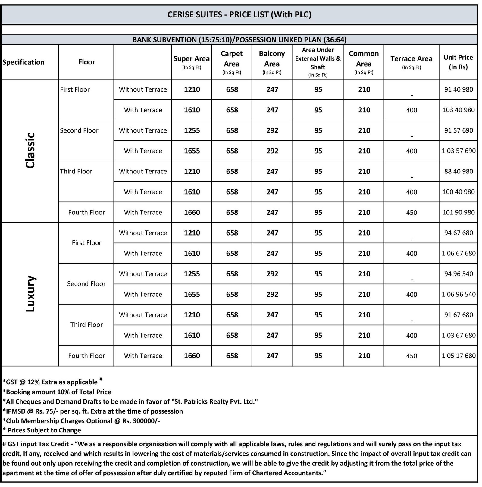 Central-Park-Flower-Valley-Cerise-Suites-Price-List-with-PLC