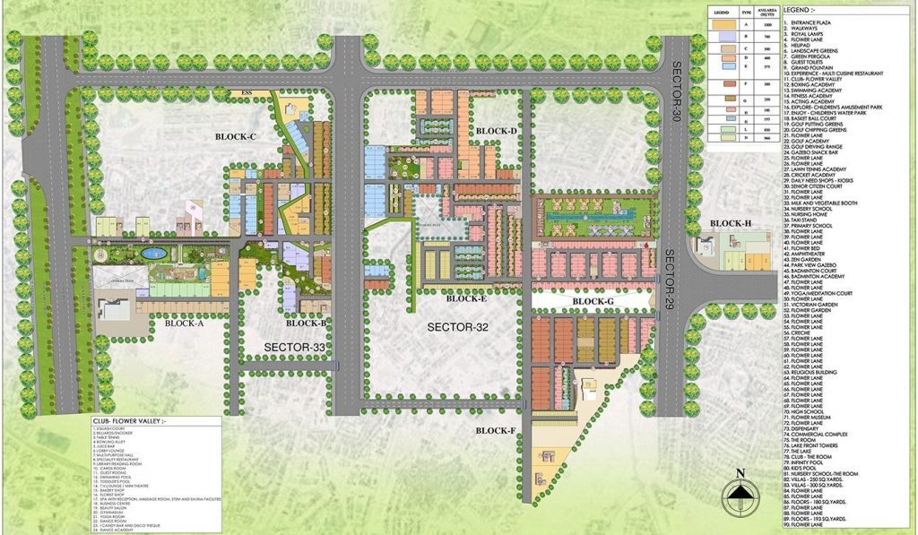 Central park masterplan